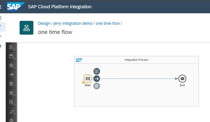 SAP Cloud Platform integration上怎样创建一个最简单的iFlow