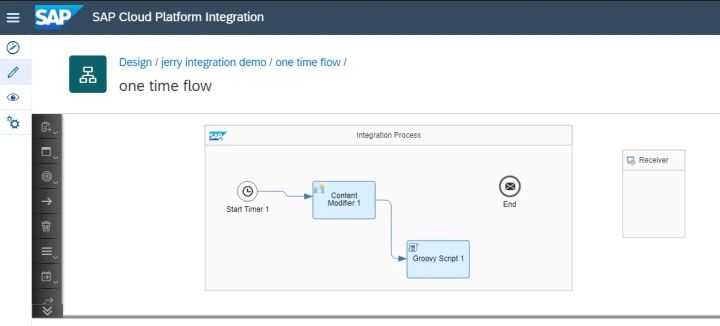 SAP Cloud Platform integration上怎样创建一个最简单的iFlow