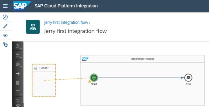 怎么在SAP Cloud Platform上进行第一个integration flow开发