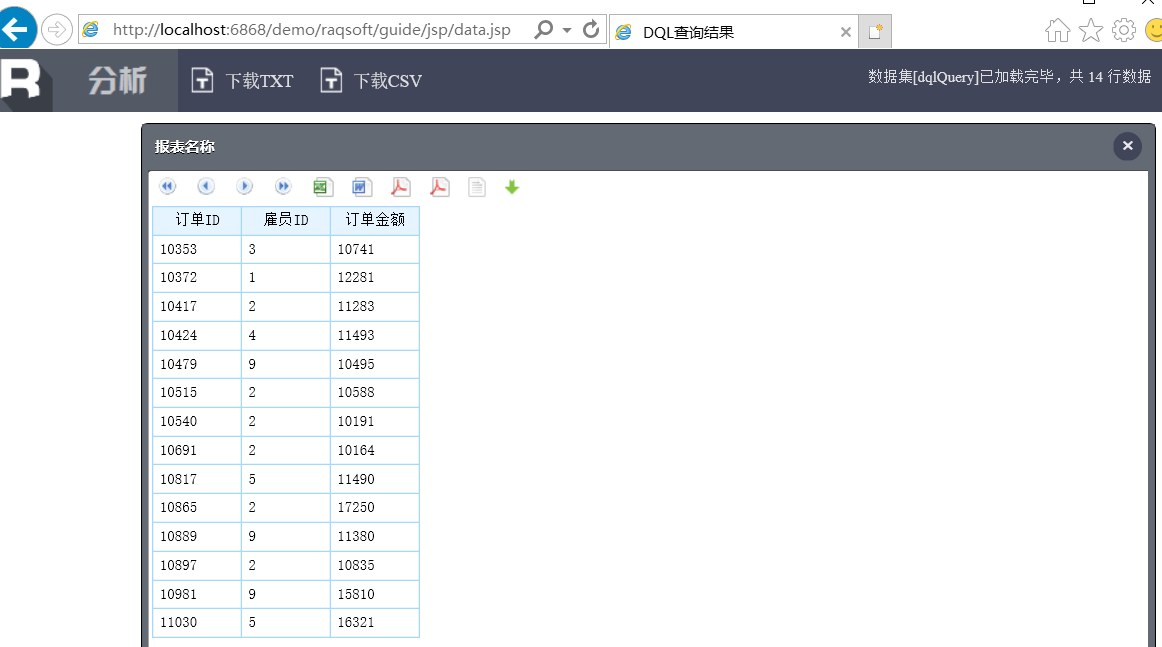 大数据中自助查询的解决方案是什么