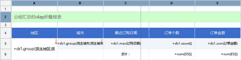 大数据中分组报表怎样实现折叠伸缩效果