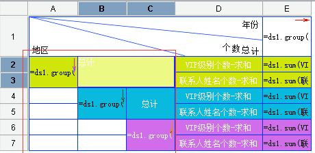 大数据中分组报表怎样实现折叠伸缩效果