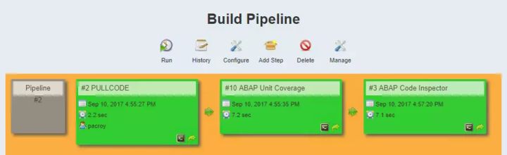 SAP ABAP的CI/CD解决方案是什么