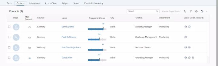 SAP Marketing Cloud中的Lead Management是什么