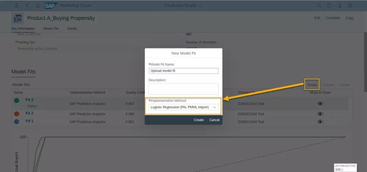 SAP Marketing Cloud里围绕Target Group的场景和功能是什么