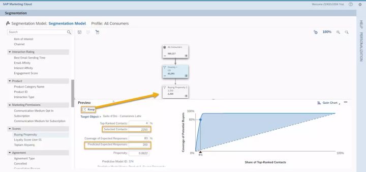 SAP Marketing Cloud里圍繞Target Group的場景和功能是什么