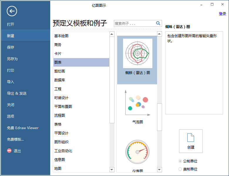 大数据开发中如何画雷达图