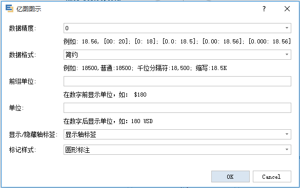 大数据开发中如何画雷达图