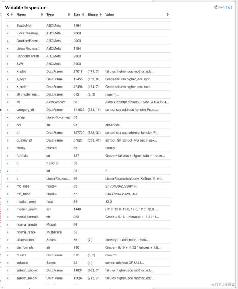 jupyterNotebook提升使用体验的几个隐藏功能分别是什么