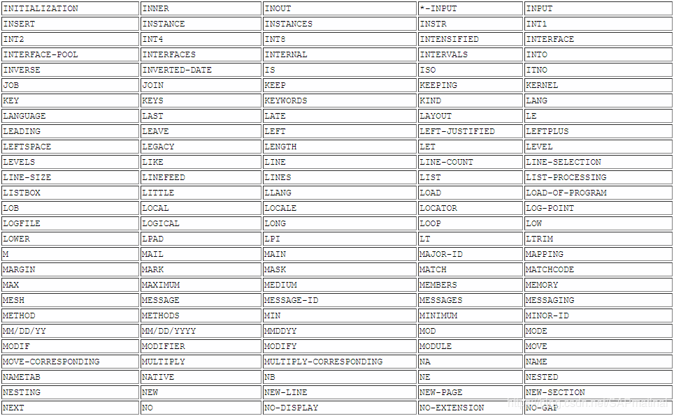 SAP ABAP7.50预定义数据类型有哪些