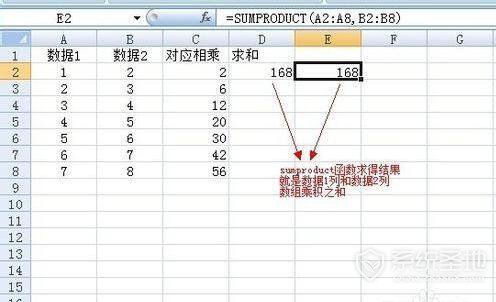 如何正确的使用sumproduct函数