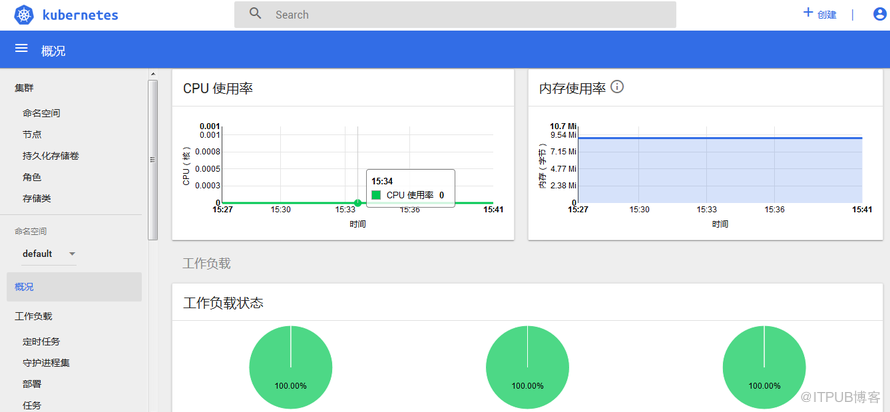 Kubernetes-dashboard+Heapster+InfluxDB+Grafana的示例分析