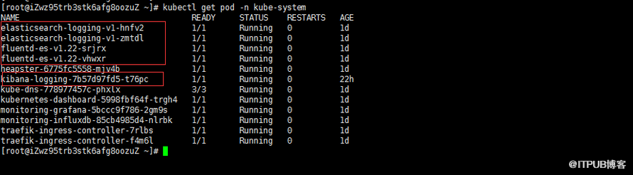 Kubernetes中EFK怎么用