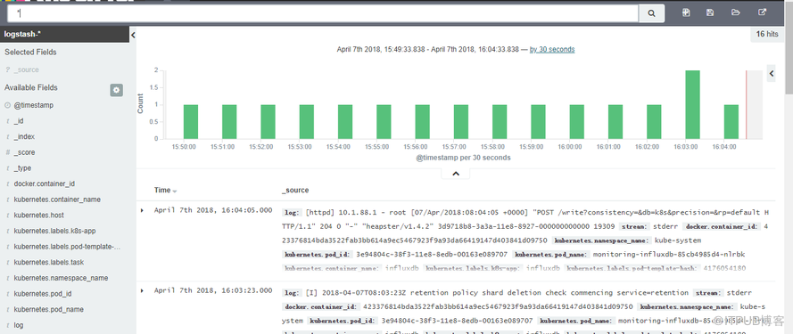 Kubernetes中EFK怎么用