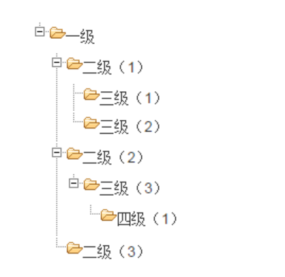 web自動化平臺開發(fā)元數(shù)據(jù)的設計方法是是什么