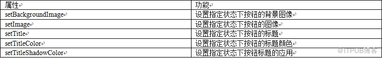 iOS11应用视图美化按钮中如何设置按钮的外观