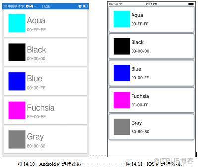 Xamarin XAML语言中如何使用ContentView视图作为自定义视图的父类