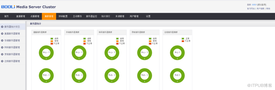 具有P2P及防盗链功能的OTT/IPTV互联网解决方案是什么