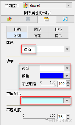 FineReport中怎么利用JavaScript自定义地图标签