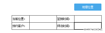 FineReport中怎么獲取地址位置