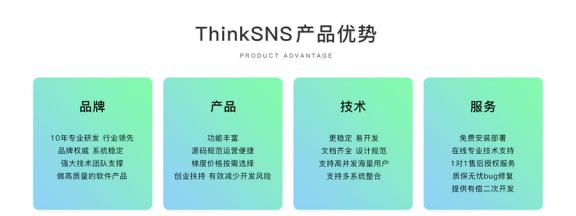 社群系统ThinkSNS+ V2.2.3更新播报