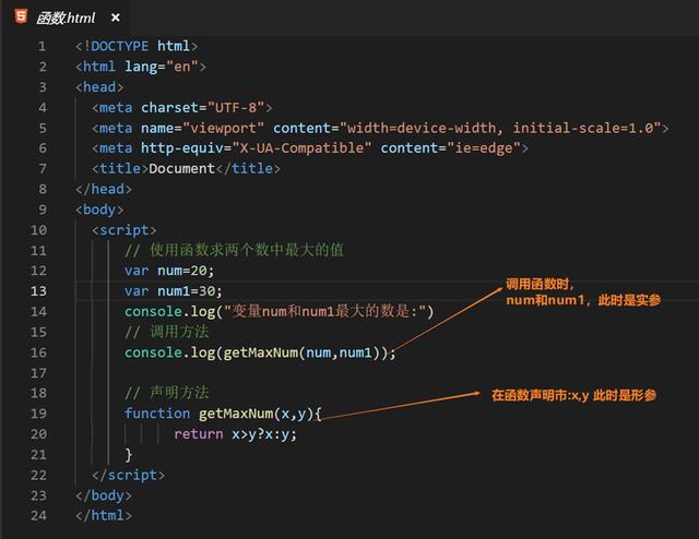 JavaScript函數(shù)介紹：5分鐘了解JavaScript