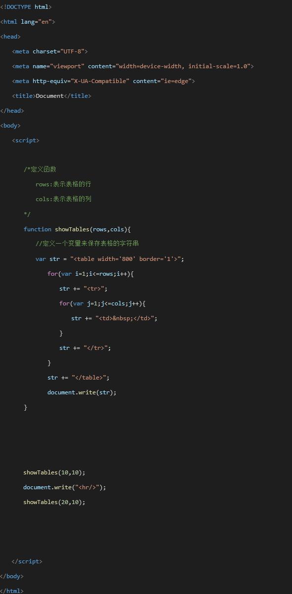 JavaScript函數(shù)介紹：5分鐘了解JavaScript