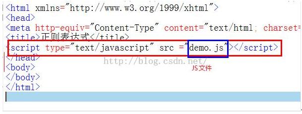 前端开发：HTML，CSS，JS三者都有哪些区别？