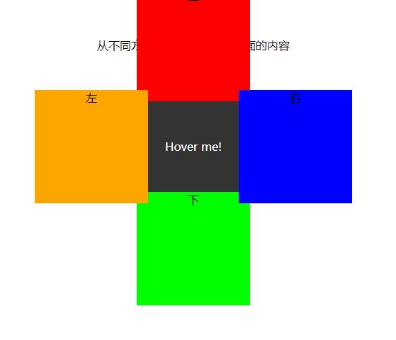 怎么用纯CSS判断鼠标进入的方向