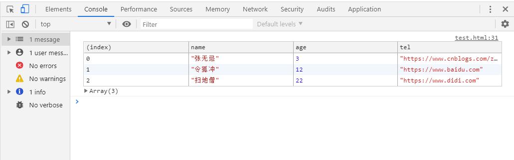 JS中只会使用console.log()？你out了