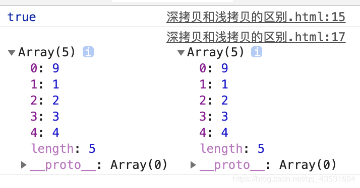 Java深拷贝与浅拷贝的区别是什么