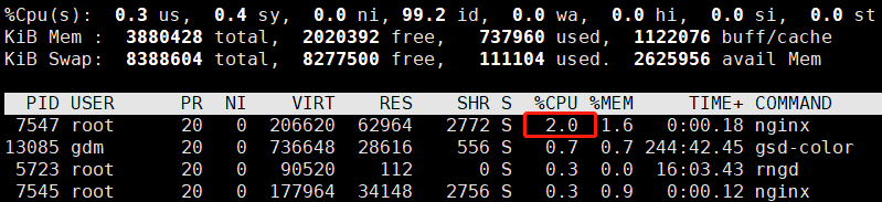 遇见Linux系统CPU使用率过高怎么办？