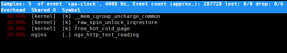 遇見Linux系統(tǒng)CPU使用率過高怎么辦？