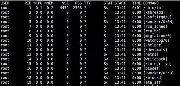 Linux下的分析进程命令PS怎么用