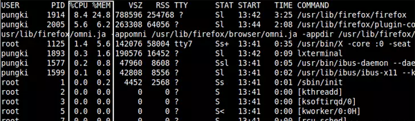 Linux下的分析进程命令PS怎么用