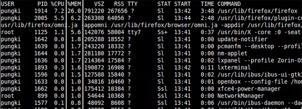 Linux下的分析进程命令PS怎么用