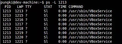 Linux下的分析进程命令PS怎么用