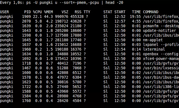 Linux下的分析进程命令PS怎么用