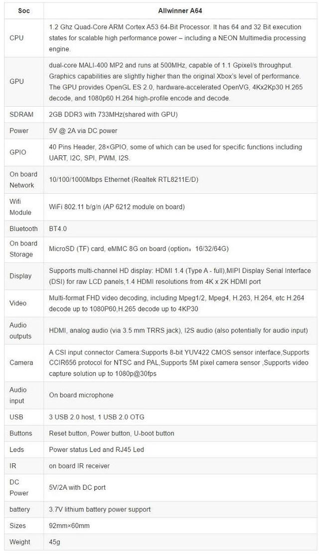 banana pi BPI-M64 四核64位开源单板计算机的实例分析