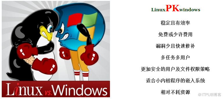 Linux是什么操作系統(tǒng)？發(fā)展歷史介紹