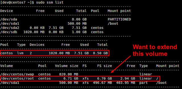 如何在CentOS/RHEL 7上借助ssm管理LVM卷？