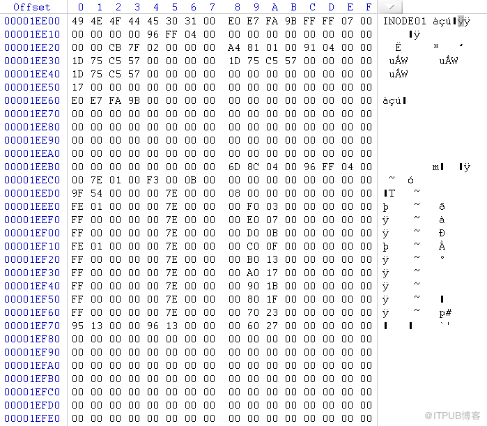 Linux文件系統(tǒng)誤裝入到Ocfs2文件系統(tǒng)的數(shù)據(jù)卷上該怎么恢復(fù)