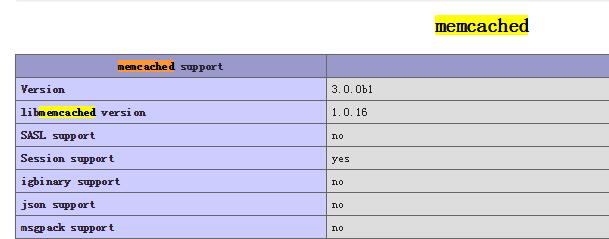 Linux下给php7安装memcached扩展的步骤