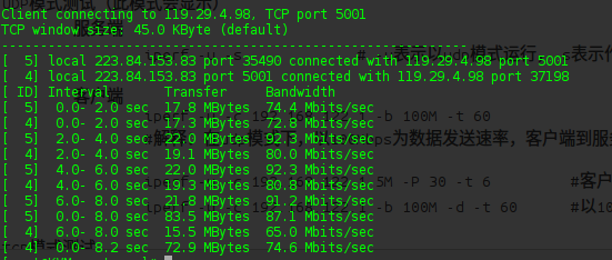 Linux iperf 網(wǎng)絡(luò)傳輸性能測(cè)試工具