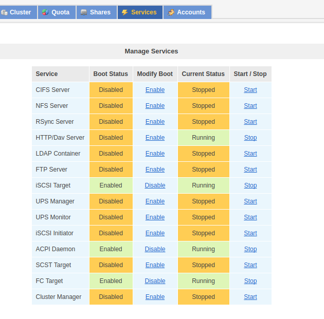 Openfiler怎么进行配置ISCSI Target及FC Target