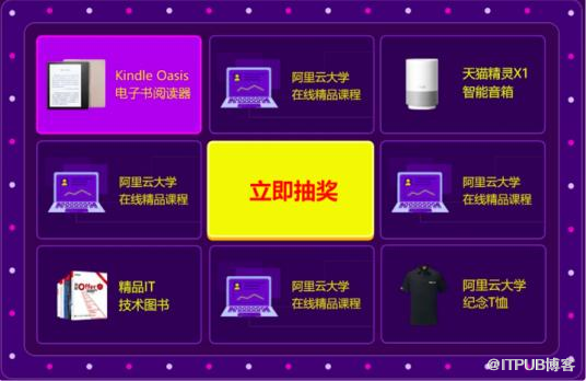 精品分享|快来测试自己Linux基础水平