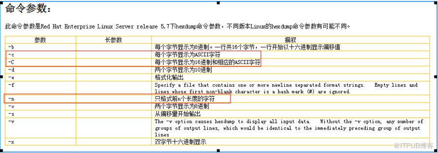 linux如何查看二进制文件内容