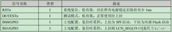 龙芯1D处理器datasheet