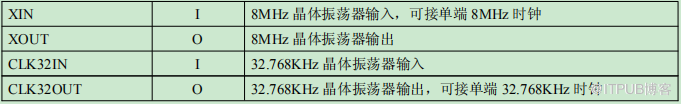 龙芯1D处理器datasheet