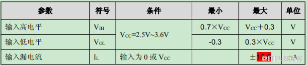 龙芯1D处理器datasheet